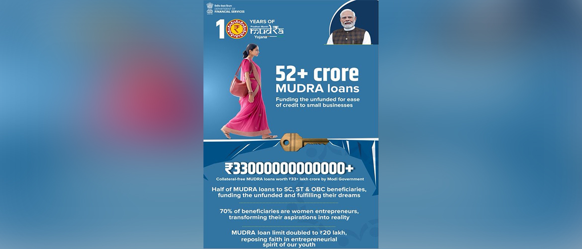 Pradhan Mantri Mudra Yojana: A decade of ensuring economic freedom and fueling micro & small businesses